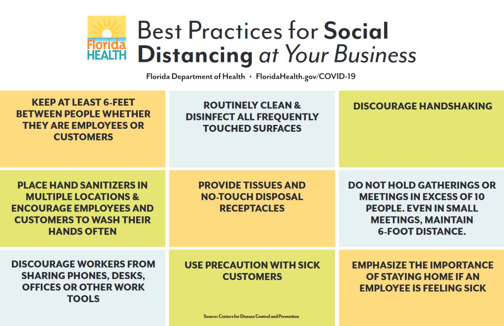 Best Practices for social Distancing at your Business, InfoSheet