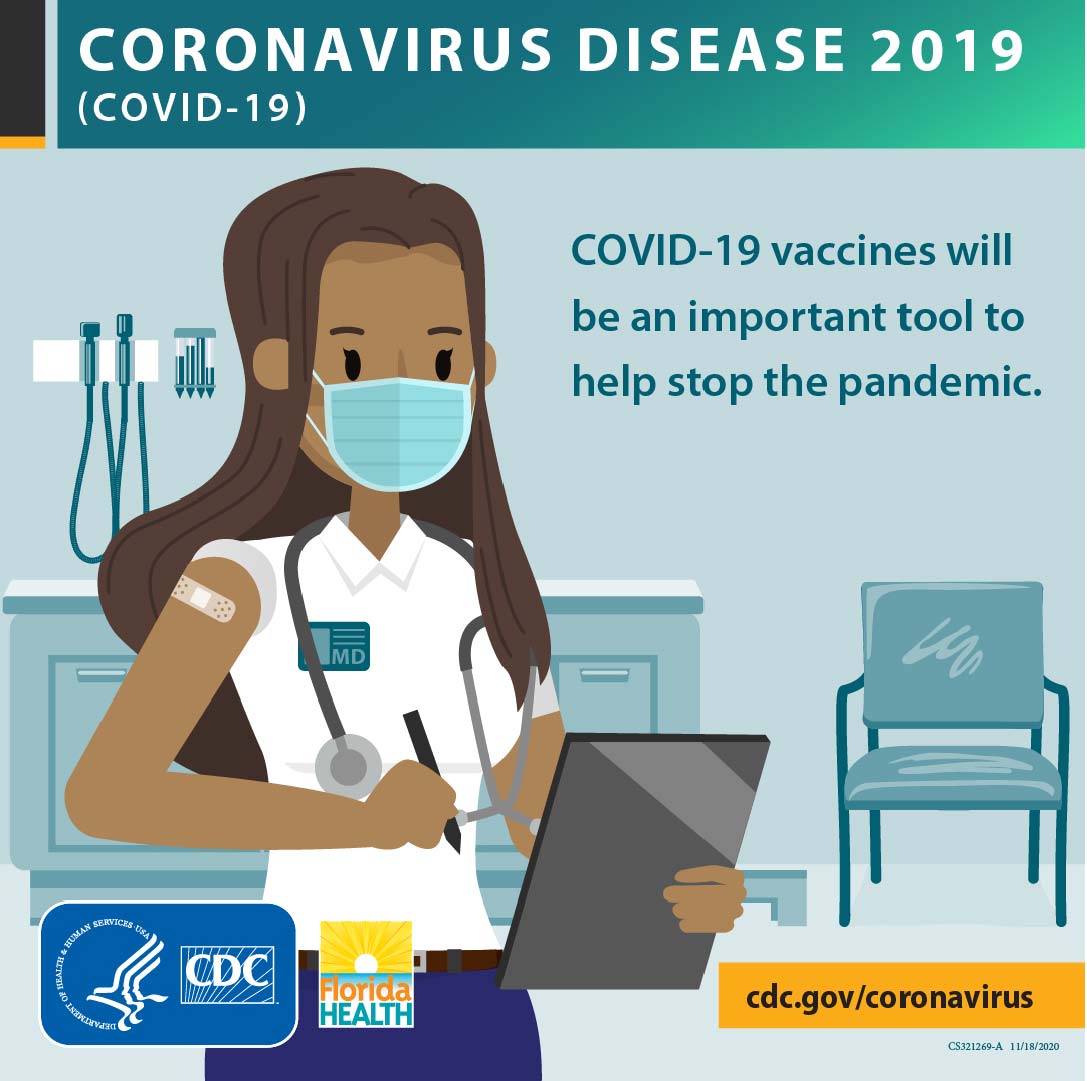 Coronavirus Disease 2019 (COVID-19). COVID-19 vaccines will be an important tool to help stop the pandemic. Visit: www.cdc.gov/coronavirus