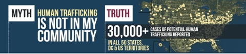 Myth: Human Trafficking is not in my community. Truth: 30,000 plus cases of potential human trafficking reported in all 50 States, DC and US Territories.