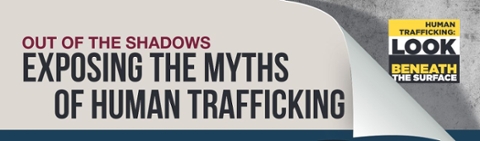 Out of the shadows Exposing the Myths of Human Trafficking. Human Trafficking: Look Beneath the Surface
