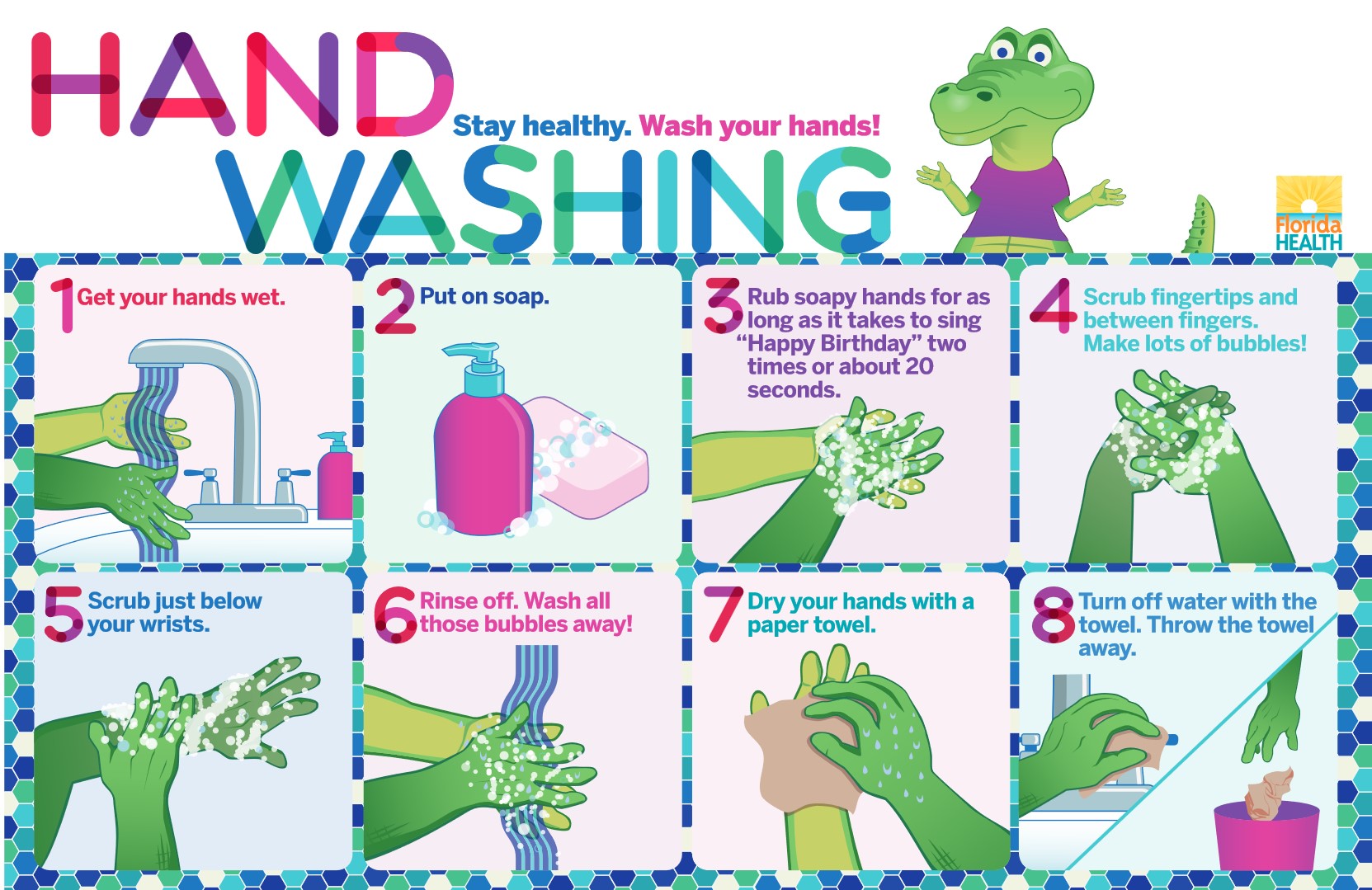 1. Get your hands wet. 2. Put on soap. 3. Rub soapy hands for as long as it takes to sing "Happy Birthday" two times or about 20 seconds. 4. Scrub fingertips and between fingers.  Make lots of bubbles! 5. Scrub just below your wrists. 6. Rinse off. Wash all those bubbles away! 7. Dry your hands with a paper towel. 8. Turn off water with the towel. Throw the towel away.
