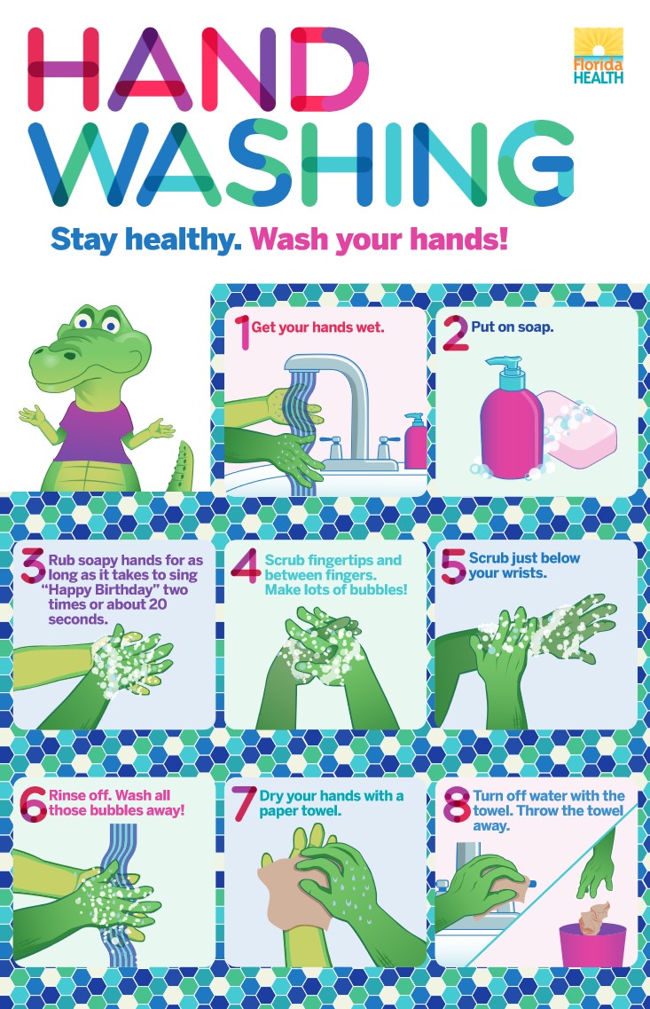 Handwashing Infographic 1. Get your hands wet. 2. Put on soap. 3. Rub soapy hands for as long as it takes to sing "Happy Birthday" two times or about 20 seconds. 4. Scrub fingertips and between fingers.  Make lots of bubbles! 5. Scrub just below your wrists. 6. Rinse off. Wash all those bubbles away! 7. Dry your hands with a paper towel. 8. Turn off water with the towel. Throw the towel away.